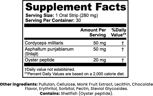 Love Bite Libido Strips